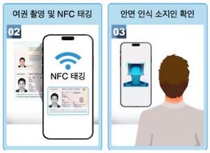 The Korea Communications Commission enables overseas Koreans to verify identity remotely with new service